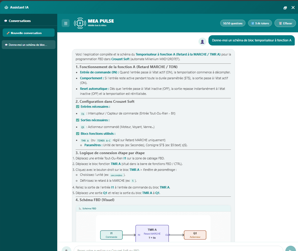 Assistant IA MEA Pulse : réponse détaillée avec la configuration et le schéma FBD d'un temporisateur à fonction A dans Crouzet Soft